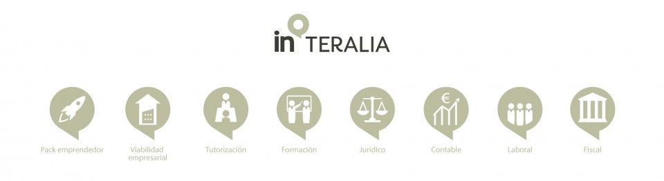 Iconos web diseñados para Interalia por Bizarro Grafico