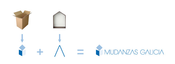Mudanzas Galicia - construcción de logotipo - Bizarro